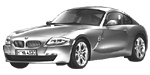 BMW E86 C1527 Fault Code